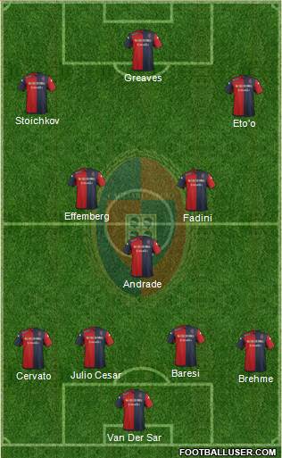 Cagliari Formation 2016