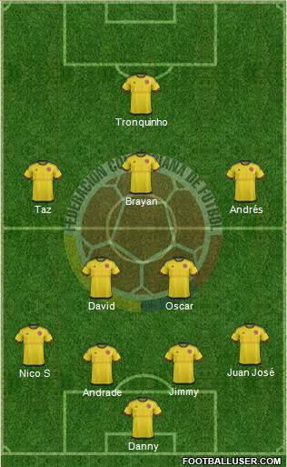 Colombia Formation 2016