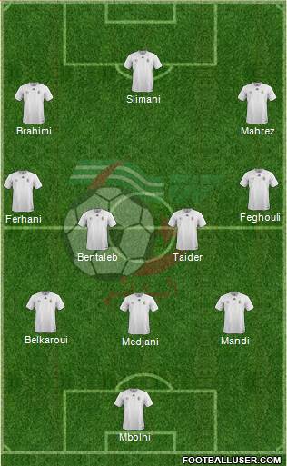 Algeria Formation 2016