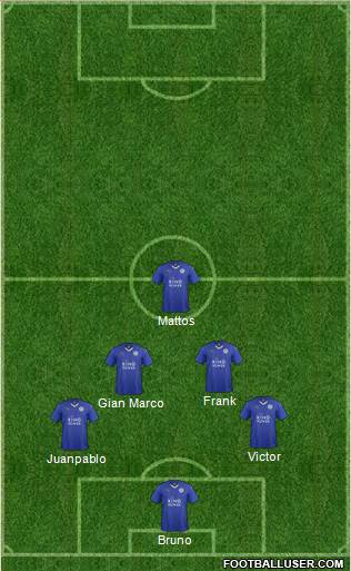 Leicester City Formation 2016