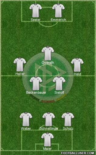 Germany Formation 2016