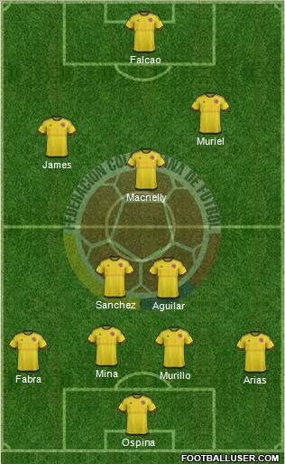 Colombia Formation 2016