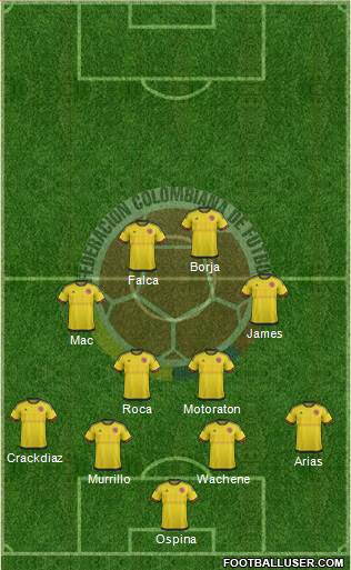 Colombia Formation 2016