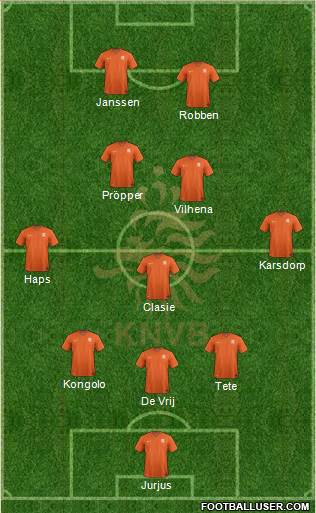 Holland Formation 2016