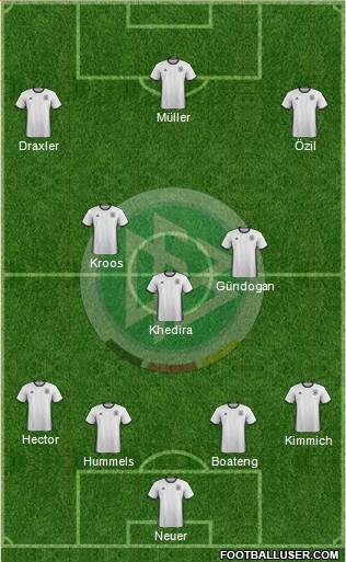 Germany Formation 2016