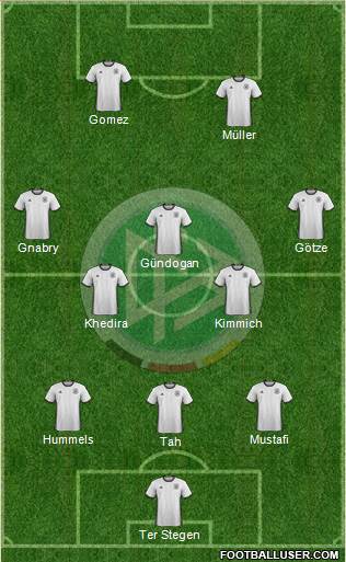 Germany Formation 2016