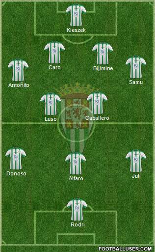 Córdoba C.F., S.A.D. Formation 2016