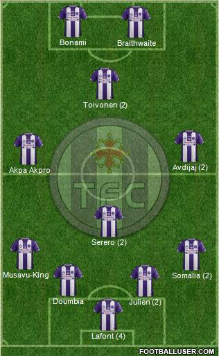 Toulouse Football Club Formation 2016