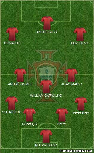 Portugal Formation 2016