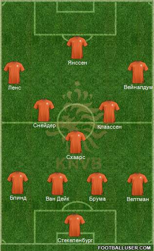 Holland Formation 2016