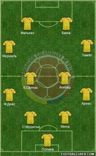 Colombia Formation 2016