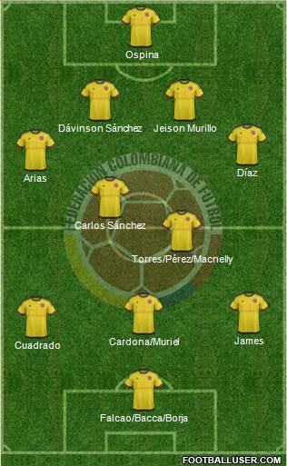 Colombia Formation 2016