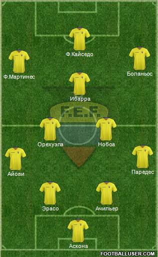 Ecuador Formation 2016