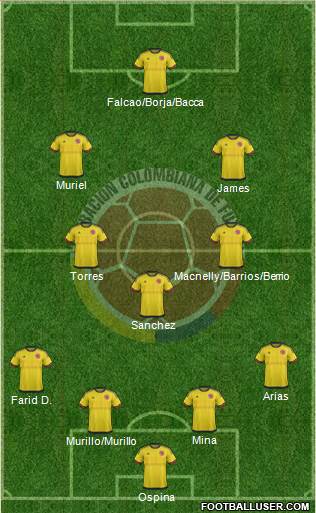 Colombia Formation 2016