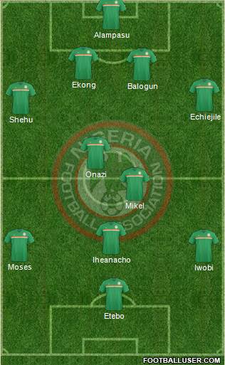 Nigeria Formation 2016