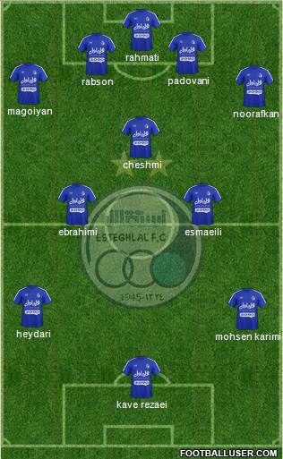 Esteghlal Tehran Formation 2016