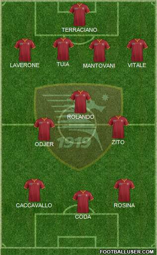 Salernitana Formation 2016