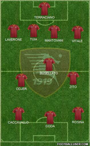 Salernitana Formation 2016