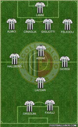 Ascoli Formation 2016