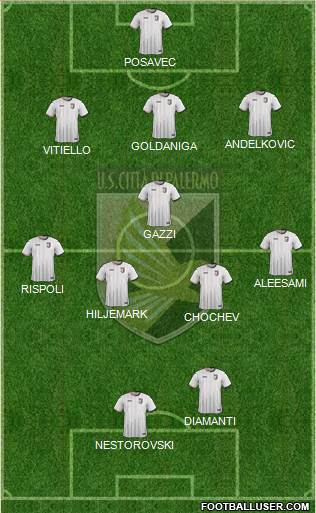 Città di Palermo Formation 2016