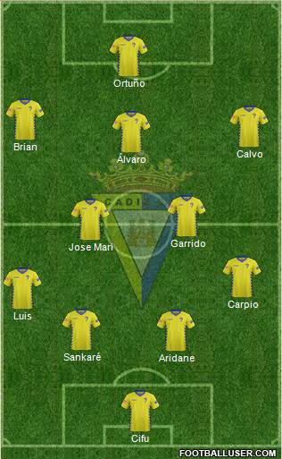 Cádiz C.F., S.A.D. Formation 2016