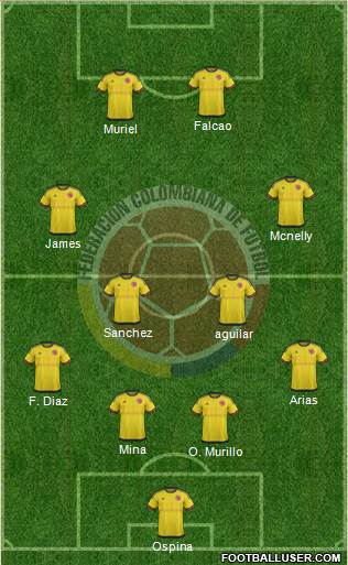 Colombia Formation 2016