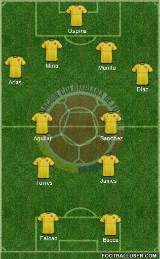 Colombia Formation 2016