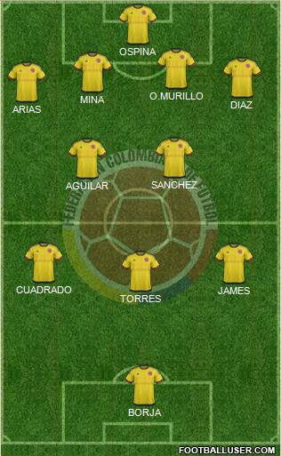 Colombia Formation 2016