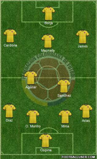 Colombia Formation 2016