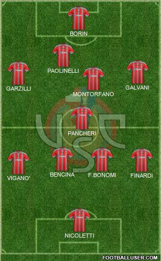 Cremonese Formation 2016