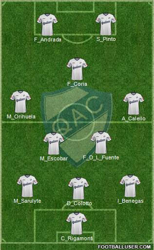 Quilmes 3-4-2-1 football formation