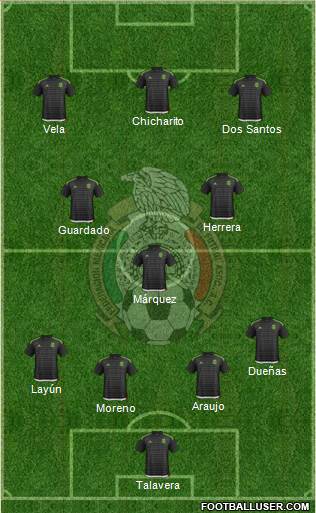 Mexico Formation 2016