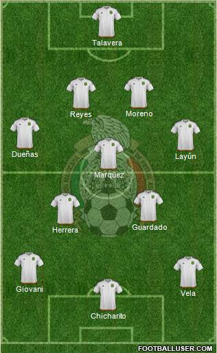 Mexico Formation 2016