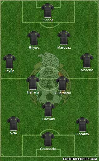 Mexico Formation 2016