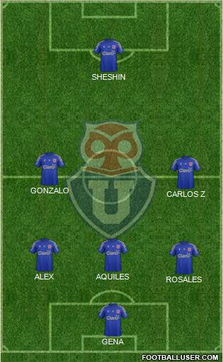 CF Universidad de Chile Formation 2016