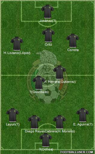 Mexico Formation 2016