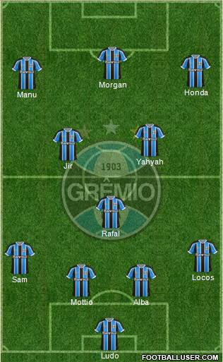 Grêmio FBPA Formation 2016