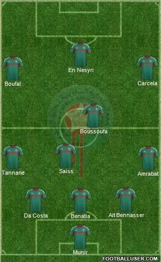 Morocco Formation 2016