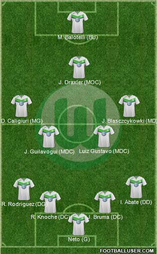 VfL Wolfsburg Formation 2016