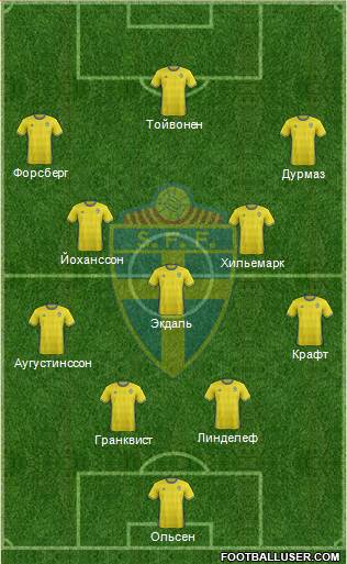 Sweden Formation 2016