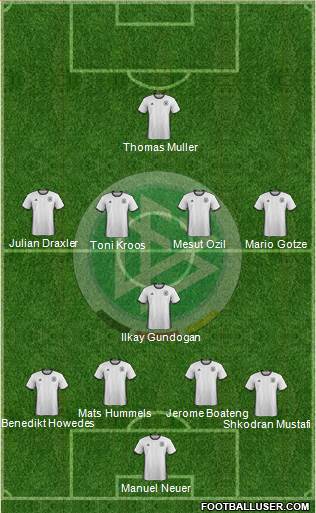 Germany Formation 2016