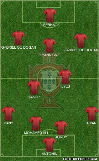 Portugal Formation 2016