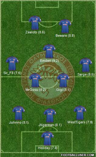 Olympiakos SF Piraeus Formation 2016