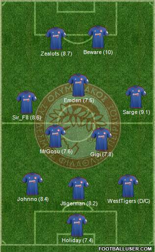 Olympiakos SF Piraeus Formation 2016