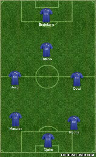 Leicester City Formation 2016