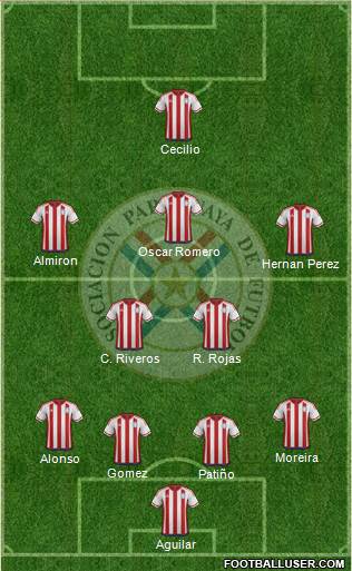 Paraguay Formation 2016