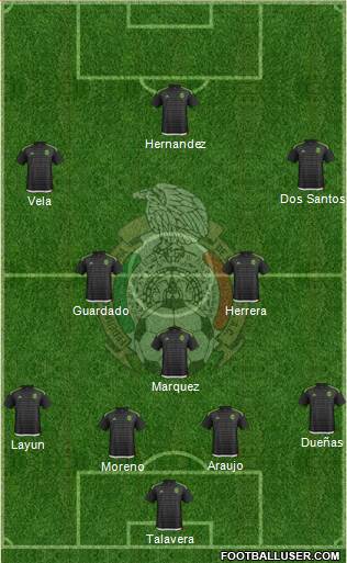 Mexico Formation 2016