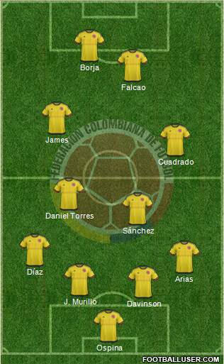 Colombia Formation 2016