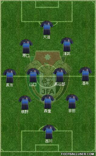 Japan Formation 2016