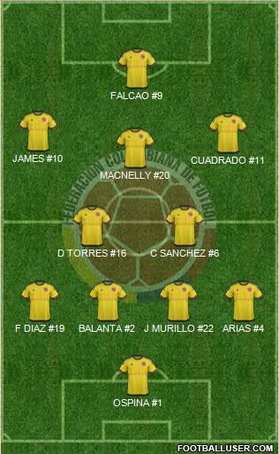 Colombia Formation 2016